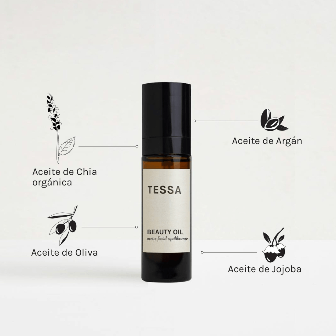 Ingredientes de nuestro aceite facial TESSA: aceite de chia orgánica, aceite de argán, aceite de oliva, aceite de jojoba