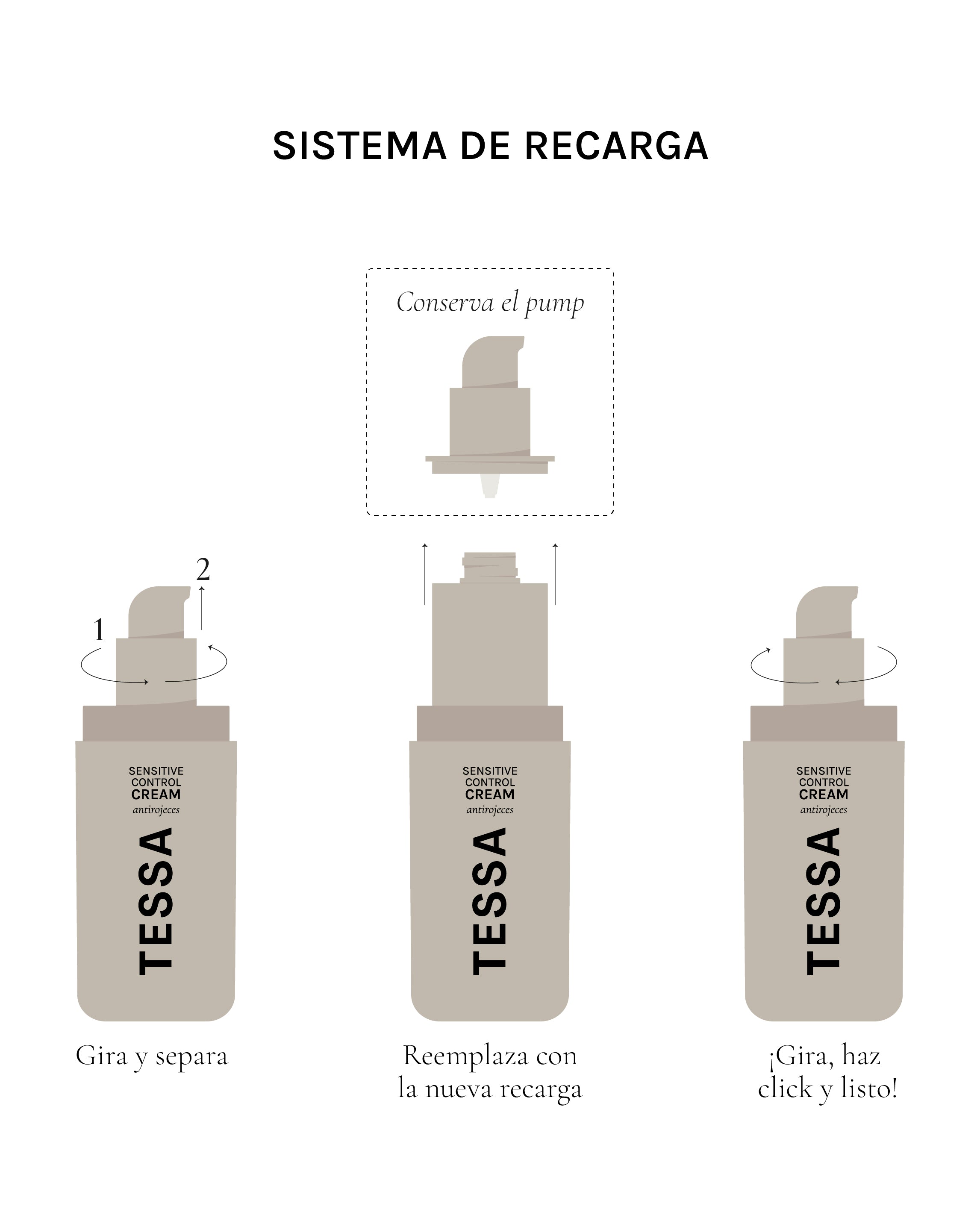 Crema Sensitive Control