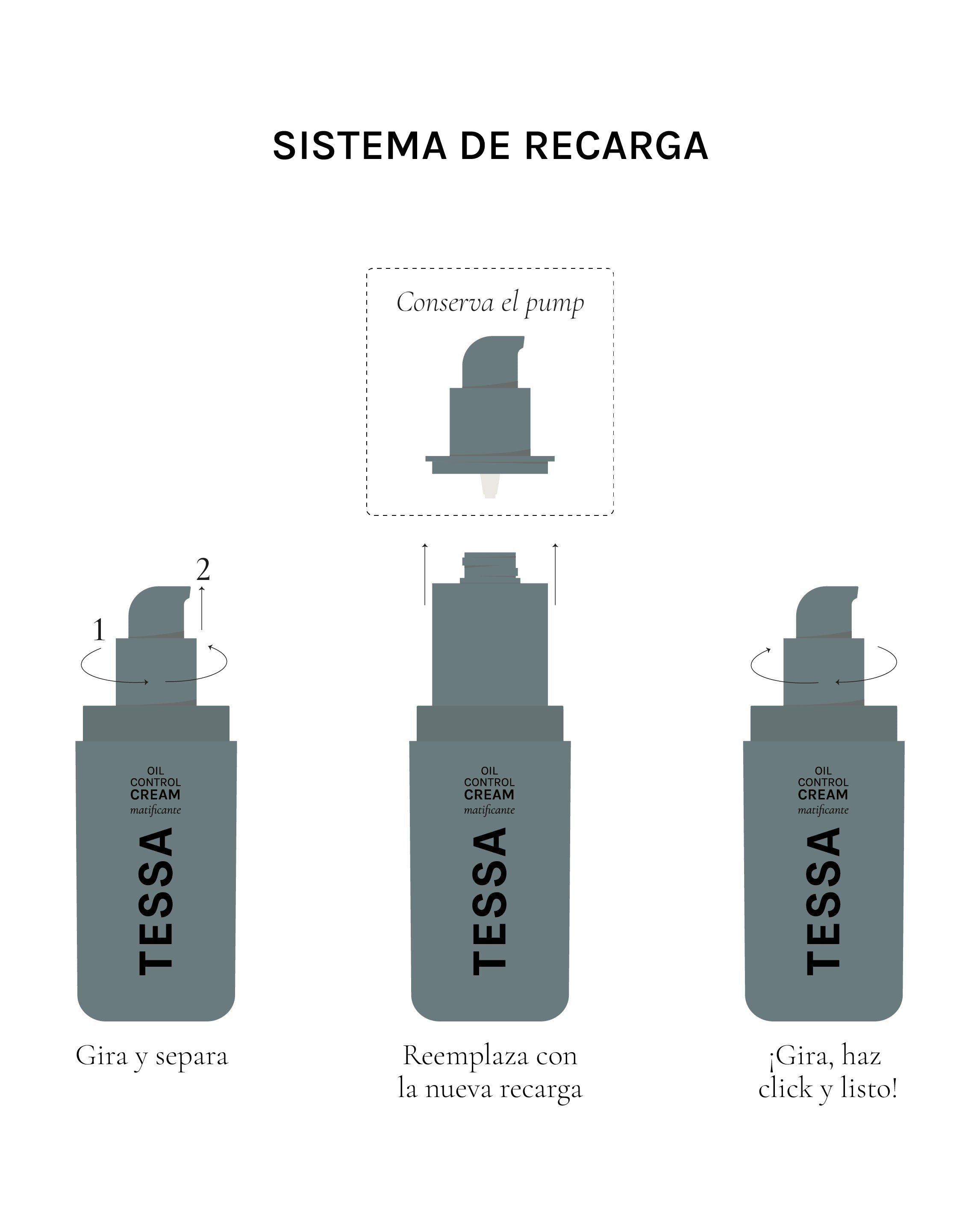 Crema matificante para piel grasa | TESSA