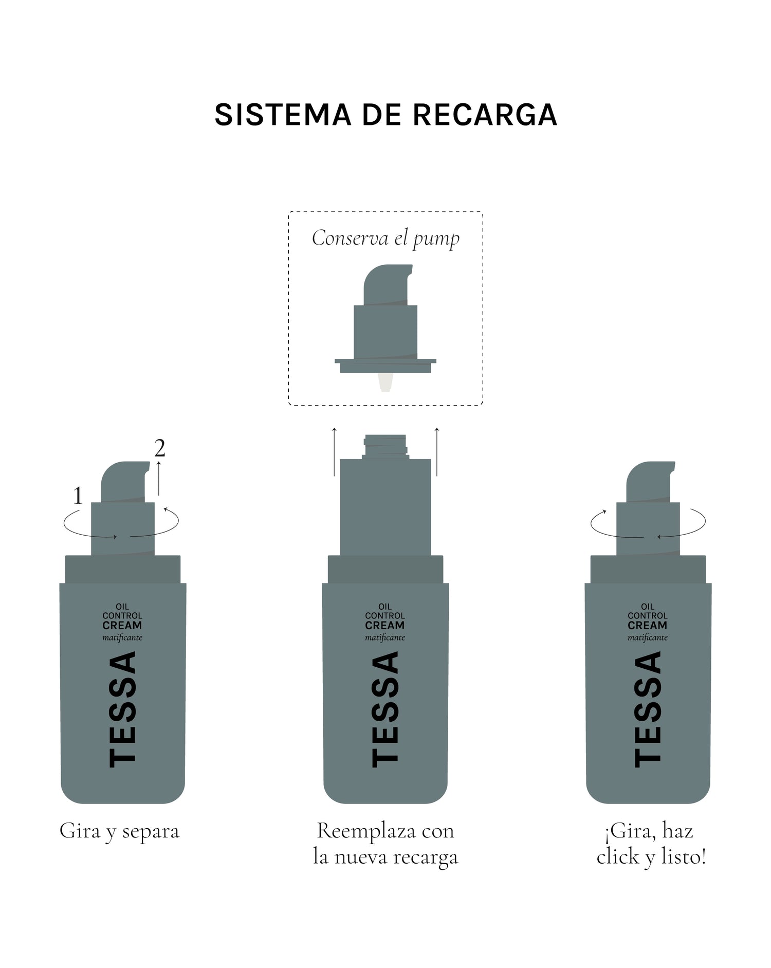 Crema Oil Control