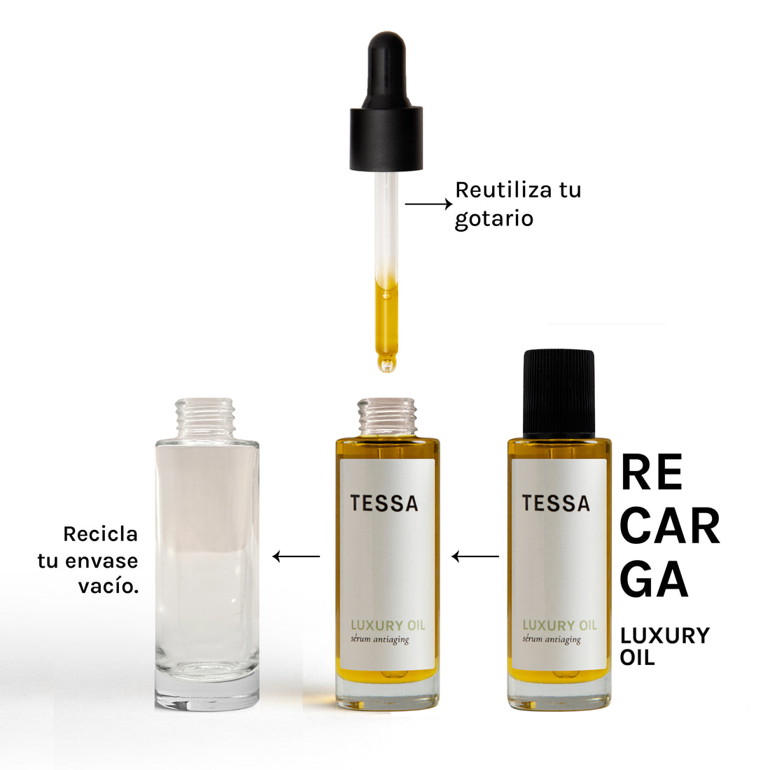 RECARGA - Luxury Oil